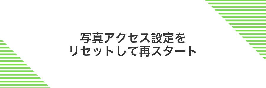 写真アクセス設定をリセットして再スタート