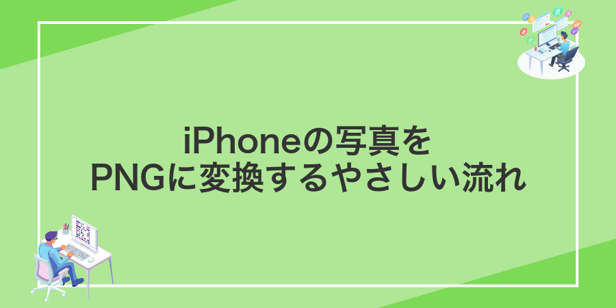 iPhoneの写真をPNGに変換するやさしい流れ