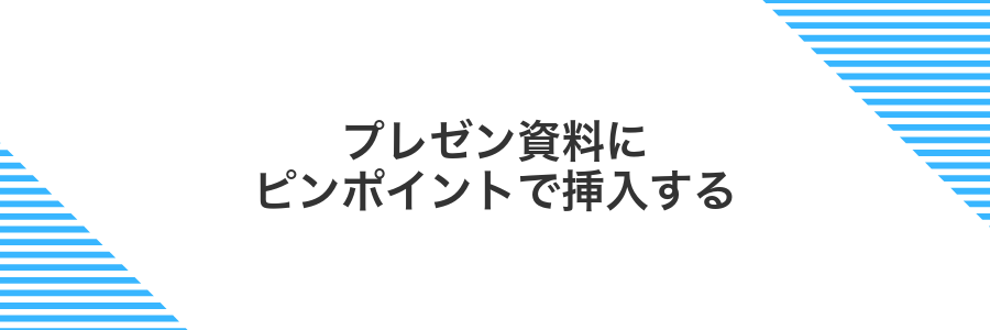 プレゼン資料にピンポイントで挿入する