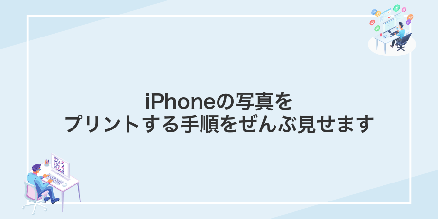 iPhoneの写真をプリントする手順をぜんぶ見せます