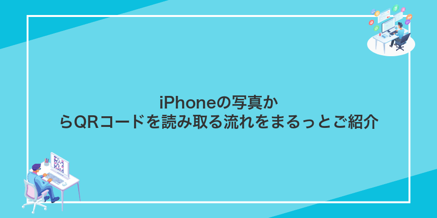 iPhoneの写真からQRコードを読み取る流れをまるっとご紹介