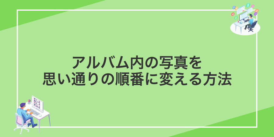 アルバム内の写真を思い通りの順番に変える方法