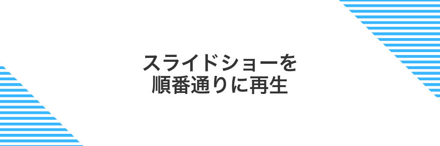 スライドショーを順番通りに再生