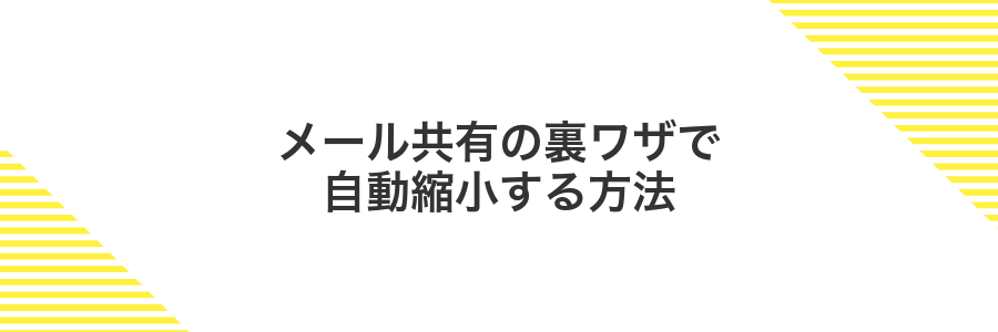 メール共有の裏ワザで自動縮小する方法