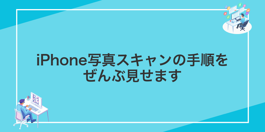 iPhone写真スキャンの手順をぜんぶ見せます