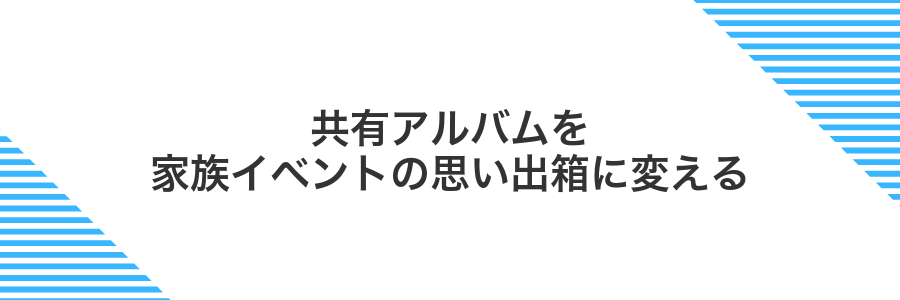 共有アルバムを家族イベントの思い出箱に変える