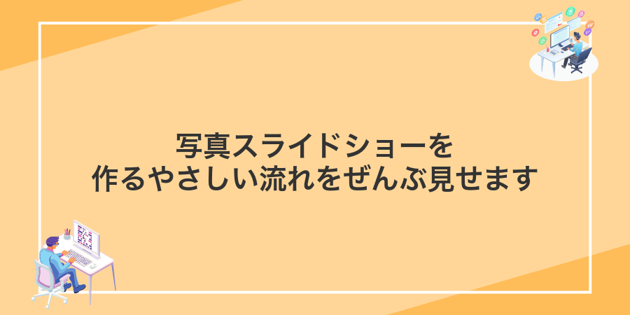 写真スライドショーを作るやさしい流れをぜんぶ見せます