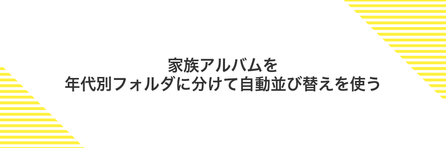 家族アルバムを年代別フォルダに分けて自動並び替えを使う