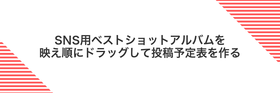 SNS用ベストショットアルバムを映え順にドラッグして投稿予定表を作る