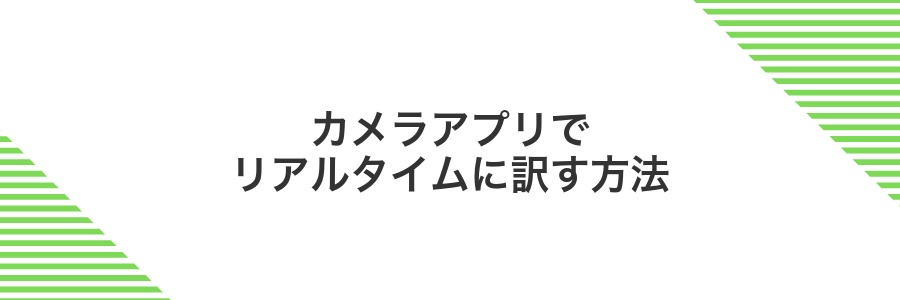 カメラアプリでリアルタイムに訳す方法