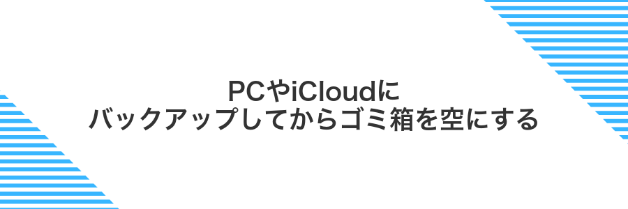PCやiCloudにバックアップしてからゴミ箱を空にする