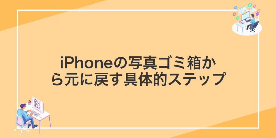 iPhoneの写真ゴミ箱から元に戻す具体的ステップ