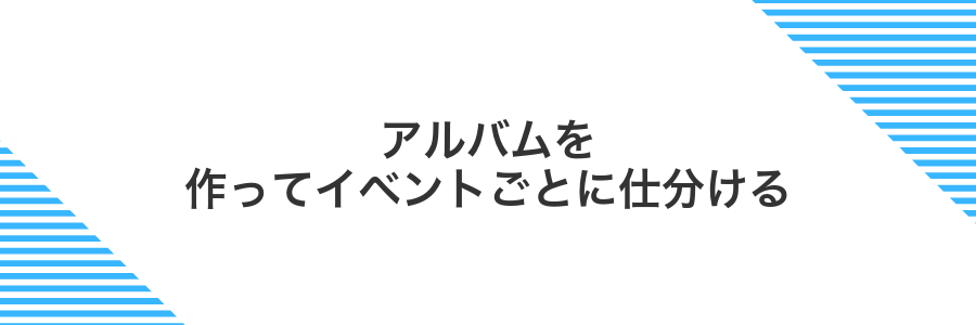 アルバムを作ってイベントごとに仕分ける