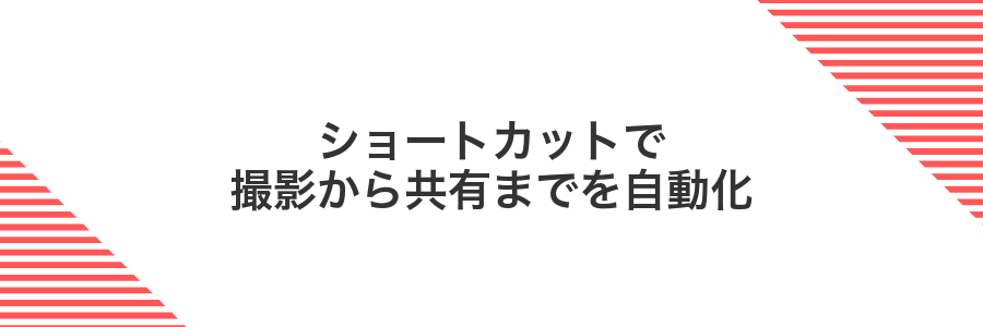 ショートカットで撮影から共有までを自動化