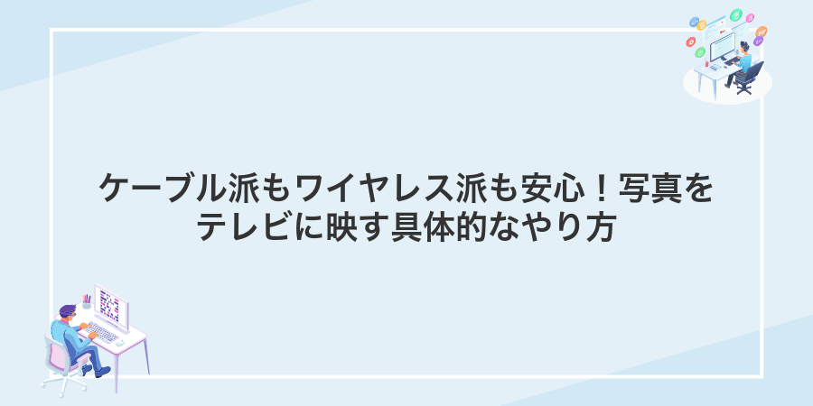 ケーブル派もワイヤレス派も安心!写真をテレビに映す具体的なやり方