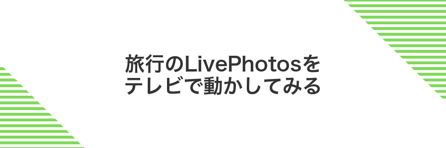 旅行のLivePhotosをテレビで動かしてみる