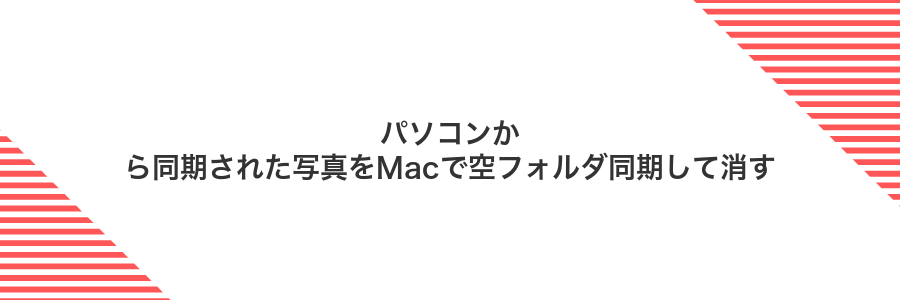 パソコンから同期された写真をMacで空フォルダ同期して消す