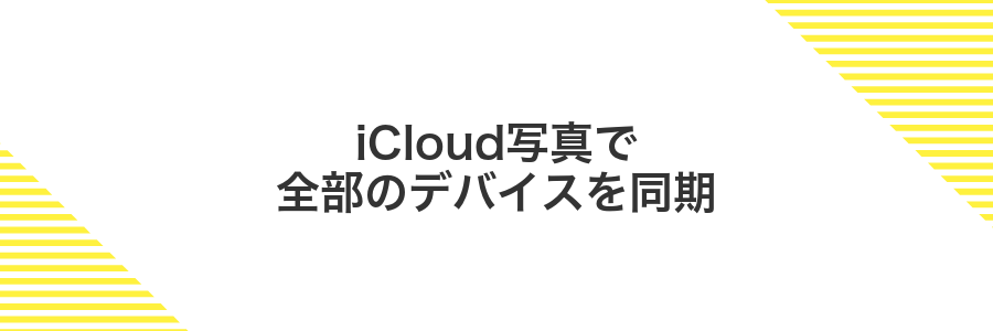 iCloud写真で全部のデバイスを同期