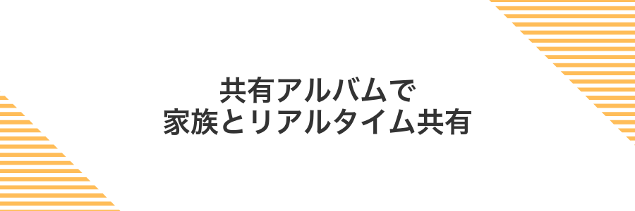 共有アルバムで家族とリアルタイム共有