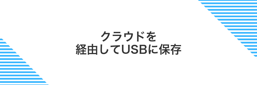 クラウドを経由してUSBに保存