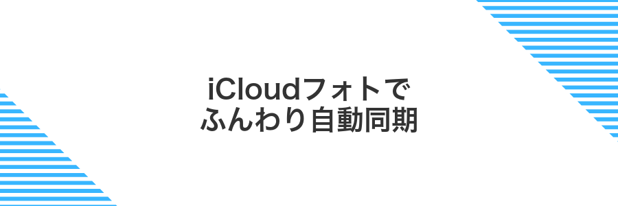 iCloudフォトでふんわり自動同期