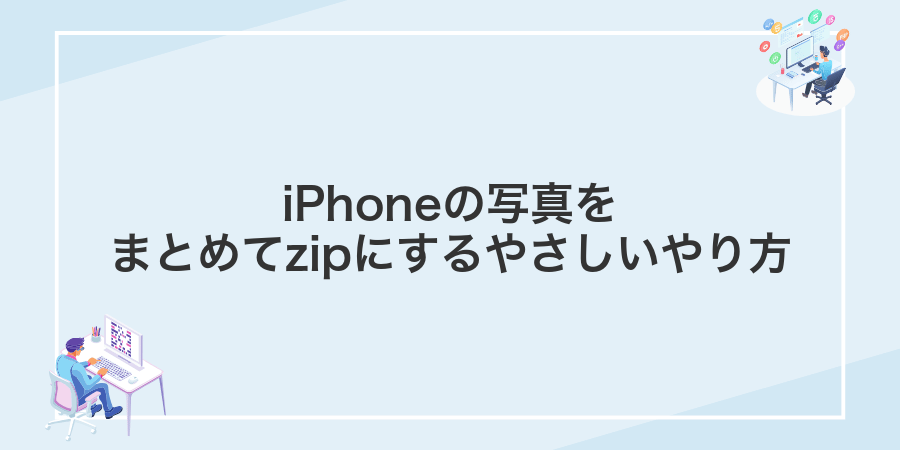 iPhoneの写真をまとめてzipにするやさしいやり方