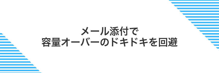 メール添付で容量オーバーのドキドキを回避