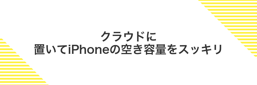 クラウドに置いてiPhoneの空き容量をスッキリ