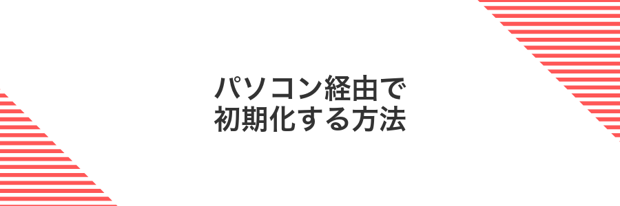 パソコン経由で初期化する方法