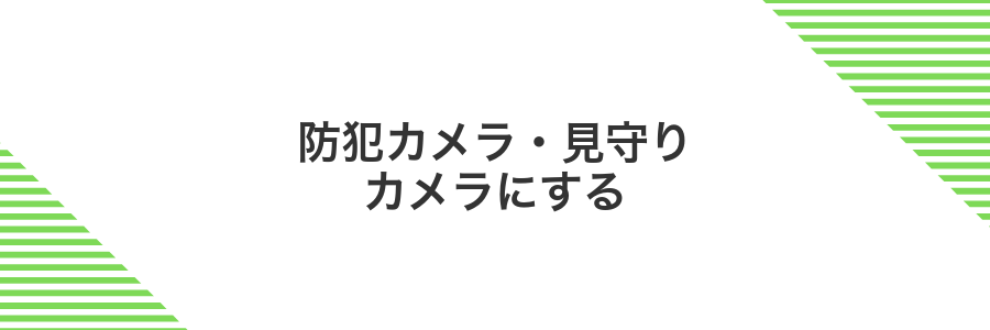 防犯カメラ・見守りカメラにする