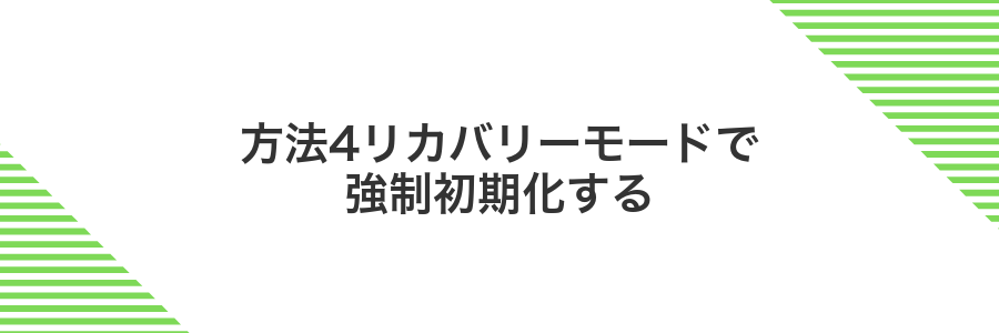 方法4リカバリーモードで強制初期化する