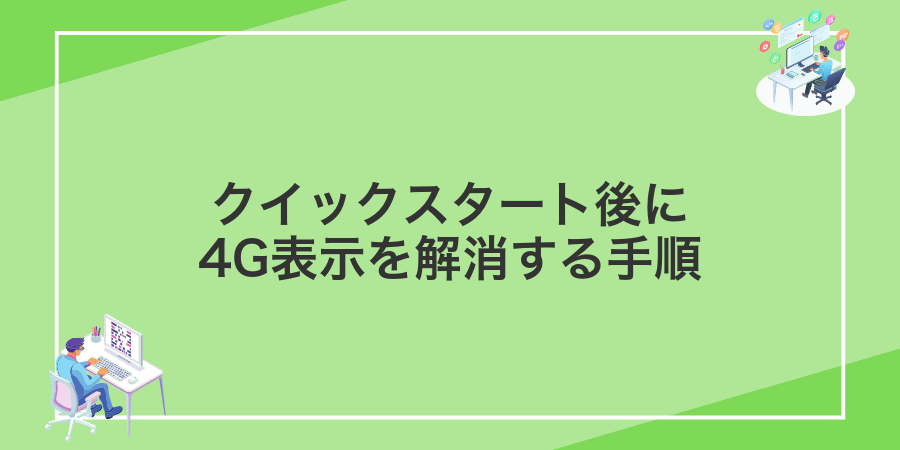 クイックスタート後に4G表示を解消する手順