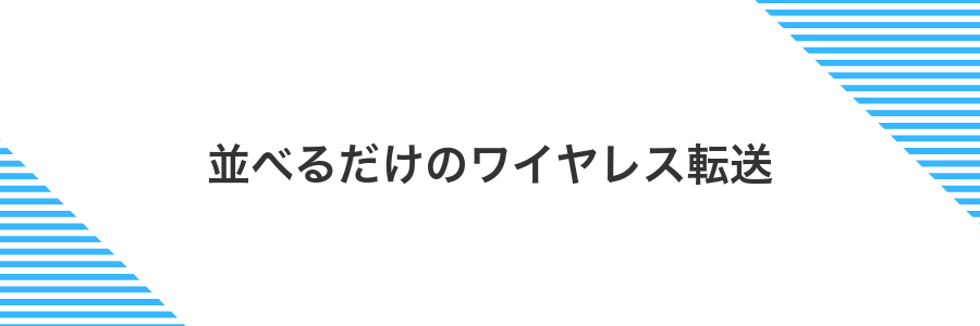 並べるだけのワイヤレス転送