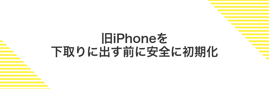 旧iPhoneを下取りに出す前に安全に初期化