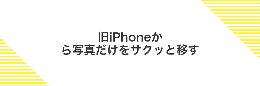 旧iPhoneから写真だけをサクッと移す