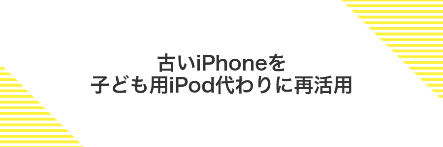 古いiPhoneを子ども用iPod代わりに再活用