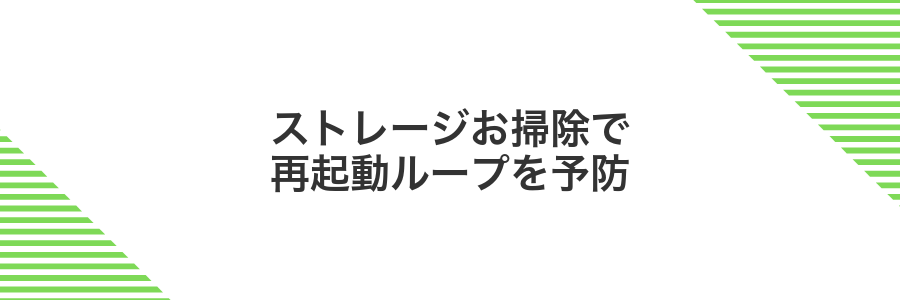 ストレージお掃除で再起動ループを予防