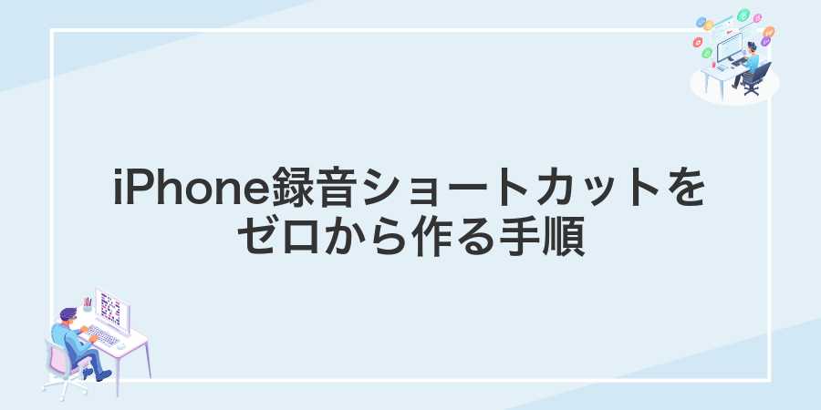 iPhone録音ショートカットをゼロから作る手順