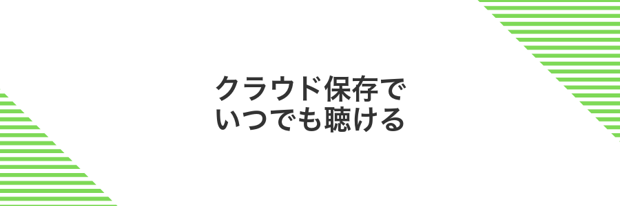 クラウド保存でいつでも聴ける
