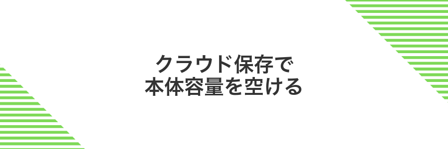 クラウド保存で本体容量を空ける