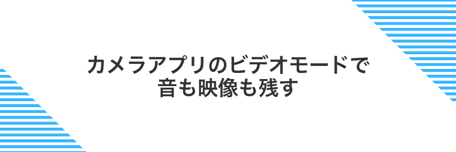 カメラアプリのビデオモードで音も映像も残す