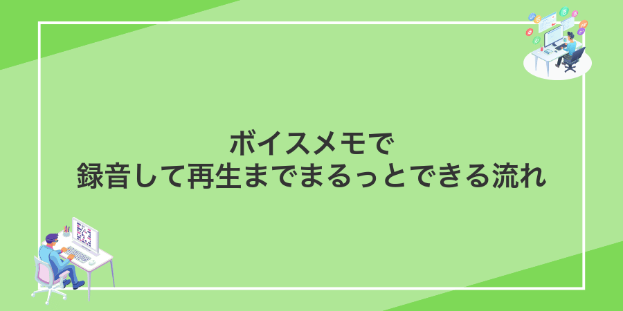 ボイスメモで録音して再生までまるっとできる流れ