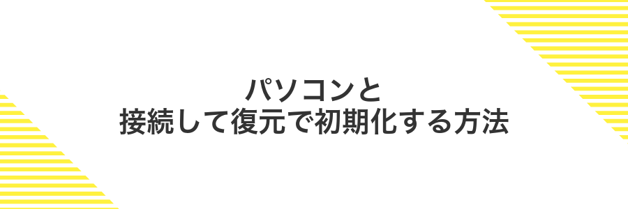 パソコンと接続して復元で初期化する方法