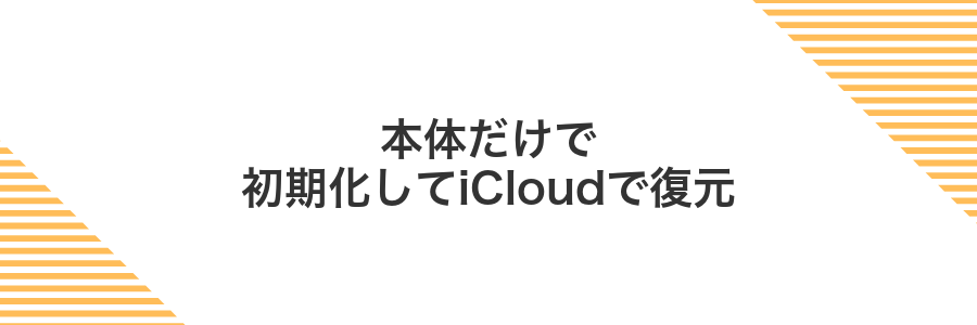 本体だけで初期化してiCloudで復元