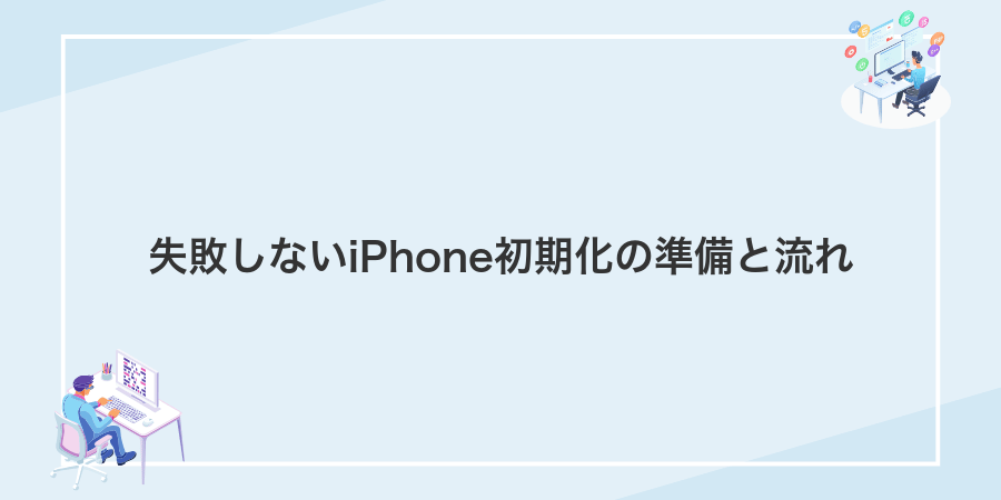 失敗しないiPhone初期化の準備と流れ