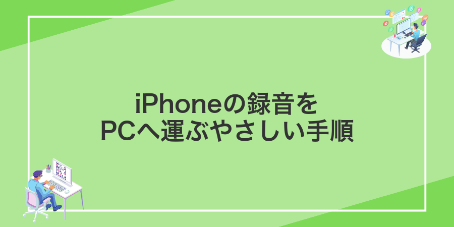 iPhoneの録音をPCへ運ぶやさしい手順