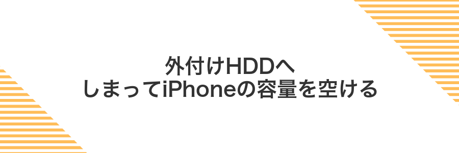 外付けHDDへしまってiPhoneの容量を空ける