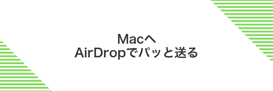 MacへAirDropでパッと送る