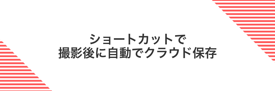 ショートカットで撮影後に自動でクラウド保存