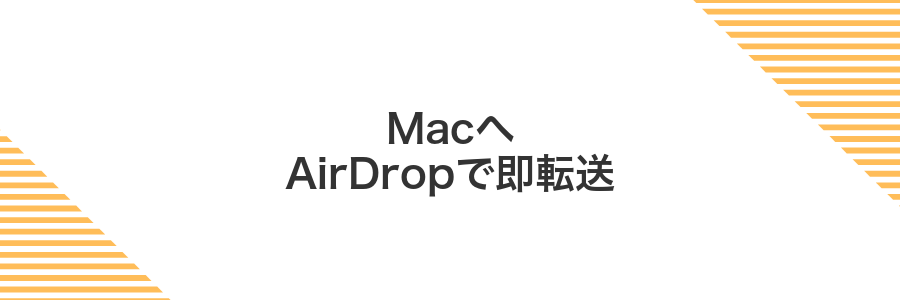 MacへAirDropで即転送